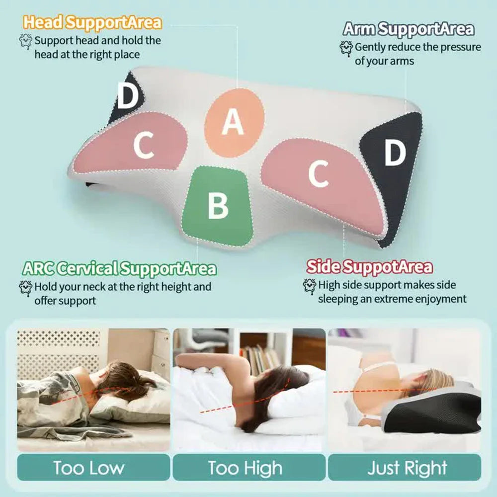 Almohada cervical con memoria Butterfly Sleep, cómoda almohada de espuma viscoelástica de rebote lento para dormir, almohada ortopédica para masaje cervical